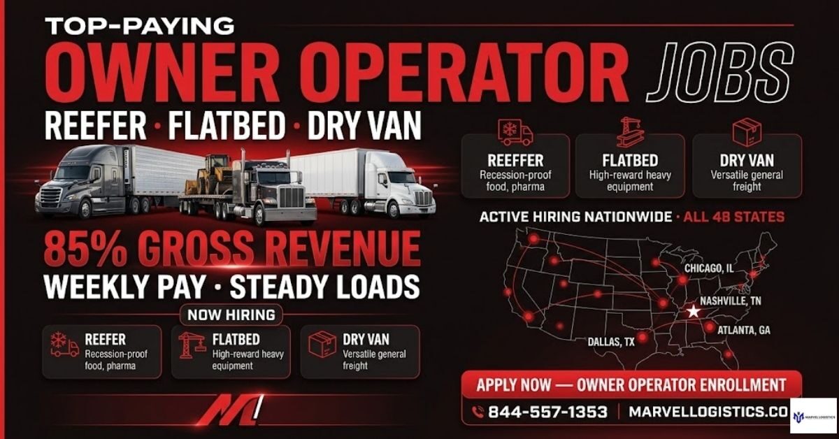 Owner Operator Jobs