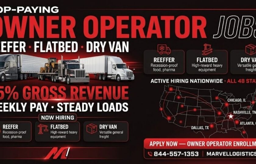 Owner Operator Jobs