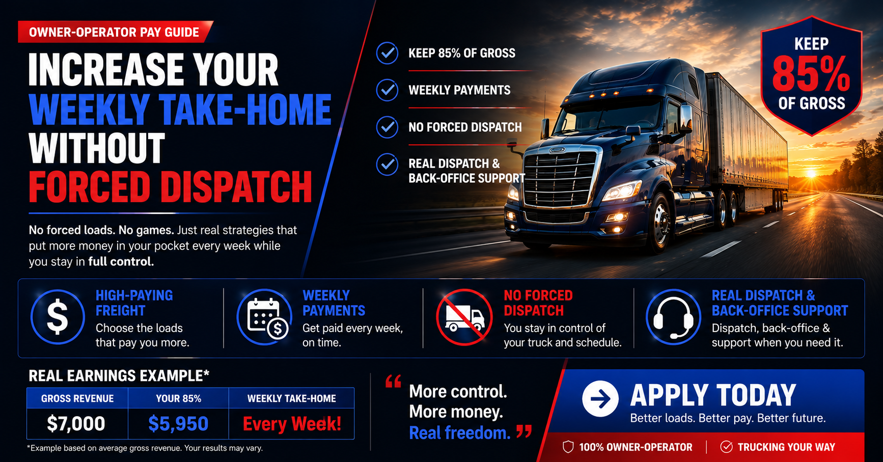 Weekly Take-Home Without Forced Dispatch